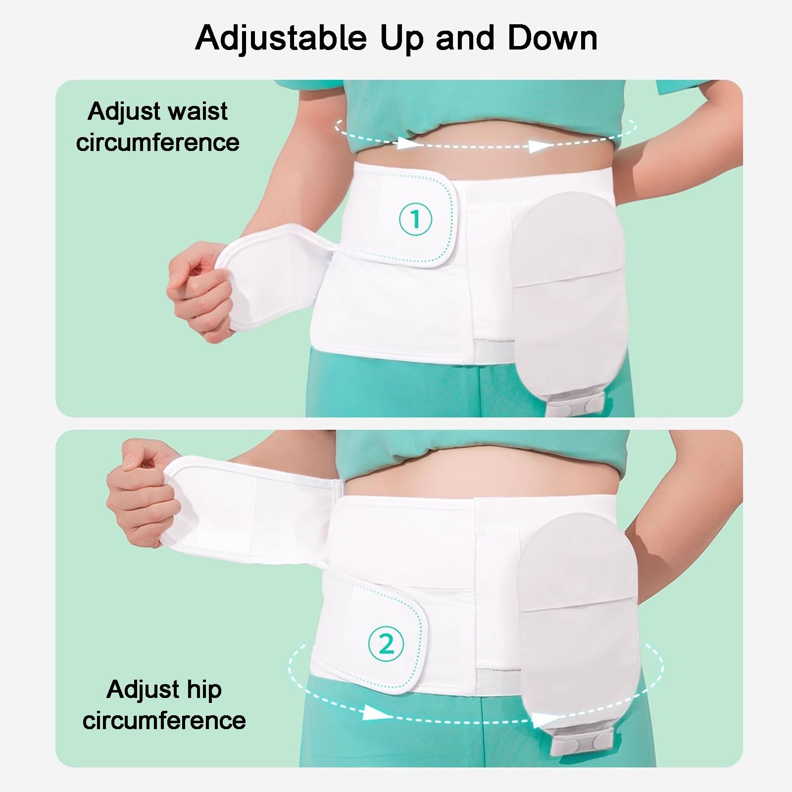 Fascia Addominale, Fascia Addominale Post Operatoria, Cintura Stoma, Design Sottile e Leggero, per Uomo e Donna, per Sacca per Stomia con Diametro di 6 Cm(L)