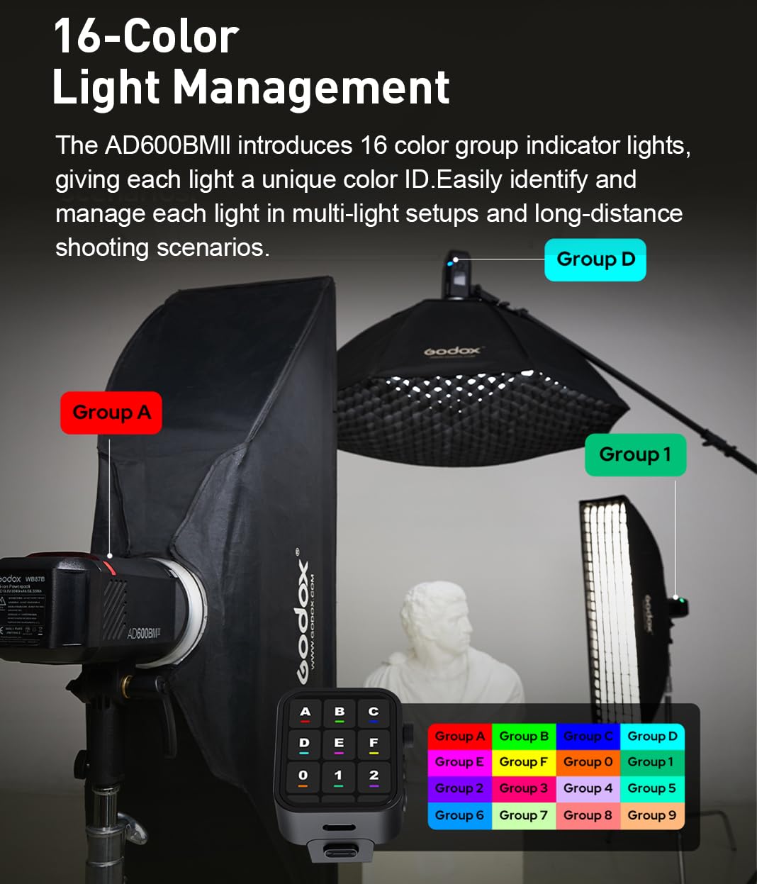 Godox AD600BM II Flash 600Ws TTL Outdoor con 2.4G Wireless X System,1/8000s HSS GN87,0.01-0.9s Tempo di Riciclaggio,Godox AD600BMII Flash Monolight per Canon,Sony,Nikon,Fuji,Olympus,Panasonic