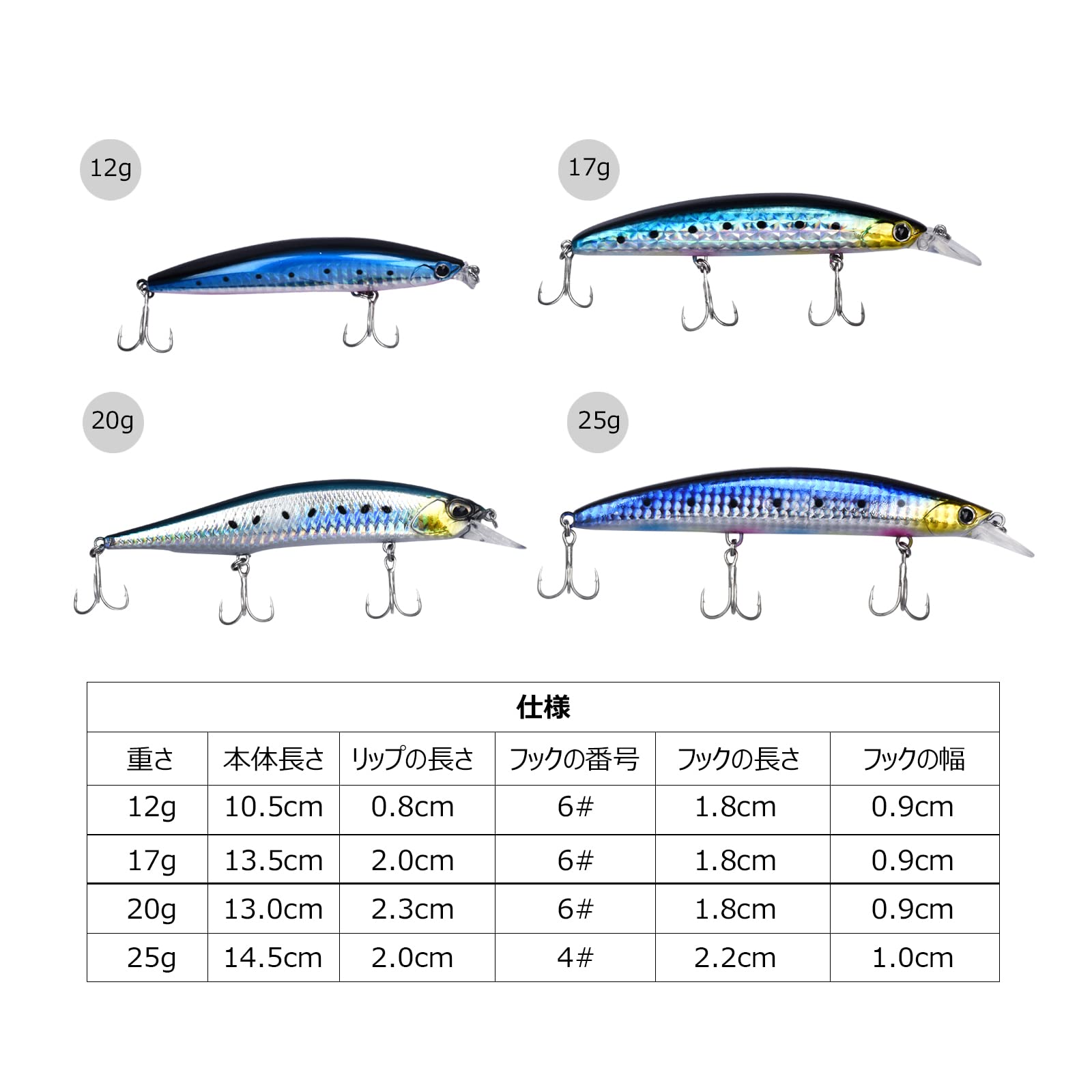 ミノー ルアー 複数サイズ カラー Amazon.co.jp: ColorGo ルアー フローティングミノー シーバス