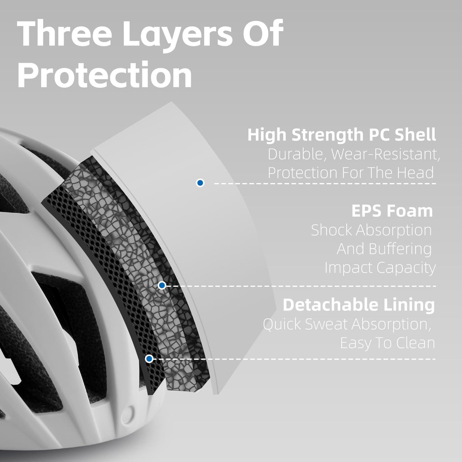 Casque de vélo réglable, Casque de vélo Urbain résistant au Soleil avec Lunettes détachables à Changement de Couleur pour Hommes et Femmes, pour Les déplacements en Plein air