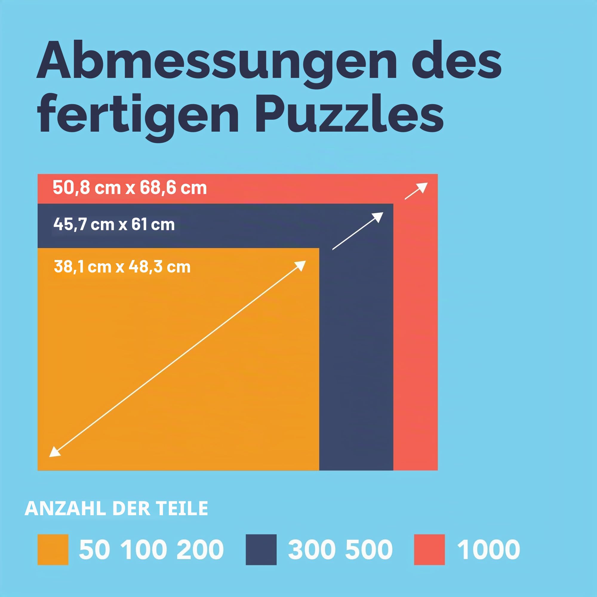 Bits and Pieces 4-in-1 Multi-Pack 1000 Teile Puzzles für Erwachsene - Scenic Beauty Collection von Künstler Alan Giana, fertige Puzzlegröße: je 50,8 x 68,6 cm