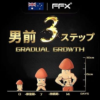 Amazon.co.jp: 増太ローション 男性用 自信増大クリーム パワー