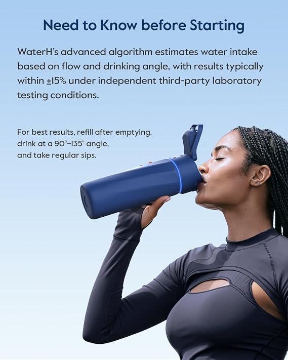 WaterH Boost Smart Water Bottle Tracker with Reminder to Drink Water, 710ml