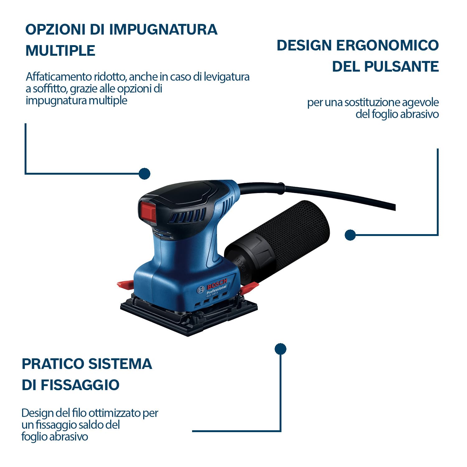 Bosch Professional Levigatrice rotoorbitale GSS 140 (motore da 220 W, vibrazioni 3,4 m/s2, incl. sacchetto raccoglipolvere, piastra di punzonatura, foglio abrasivo C411)