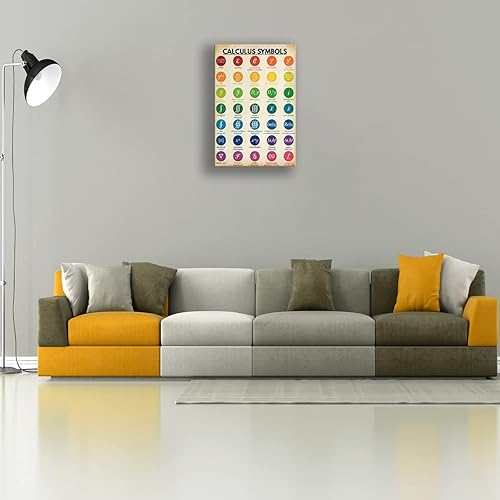 Miniatura 3 de Póster de matemáticas enmarcado, impresiones artísticas enmarcadas, símbolos de cálculo, mesa de conocimiento, póster retro para pared, lienzo, obra