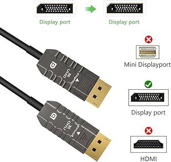 Amazon.co.jp: 光ファイバー DisplayPortケーブル 32.4Gbps