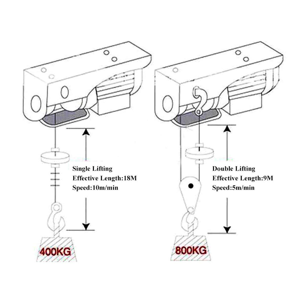KATSU Paranco Elettrico 400KG 1000W In Testa Argano Elettrico con Telecomando e 18M Fune Cavo in Acciaio, per Garage Auto Negozio di Sollevamento Costruzioni