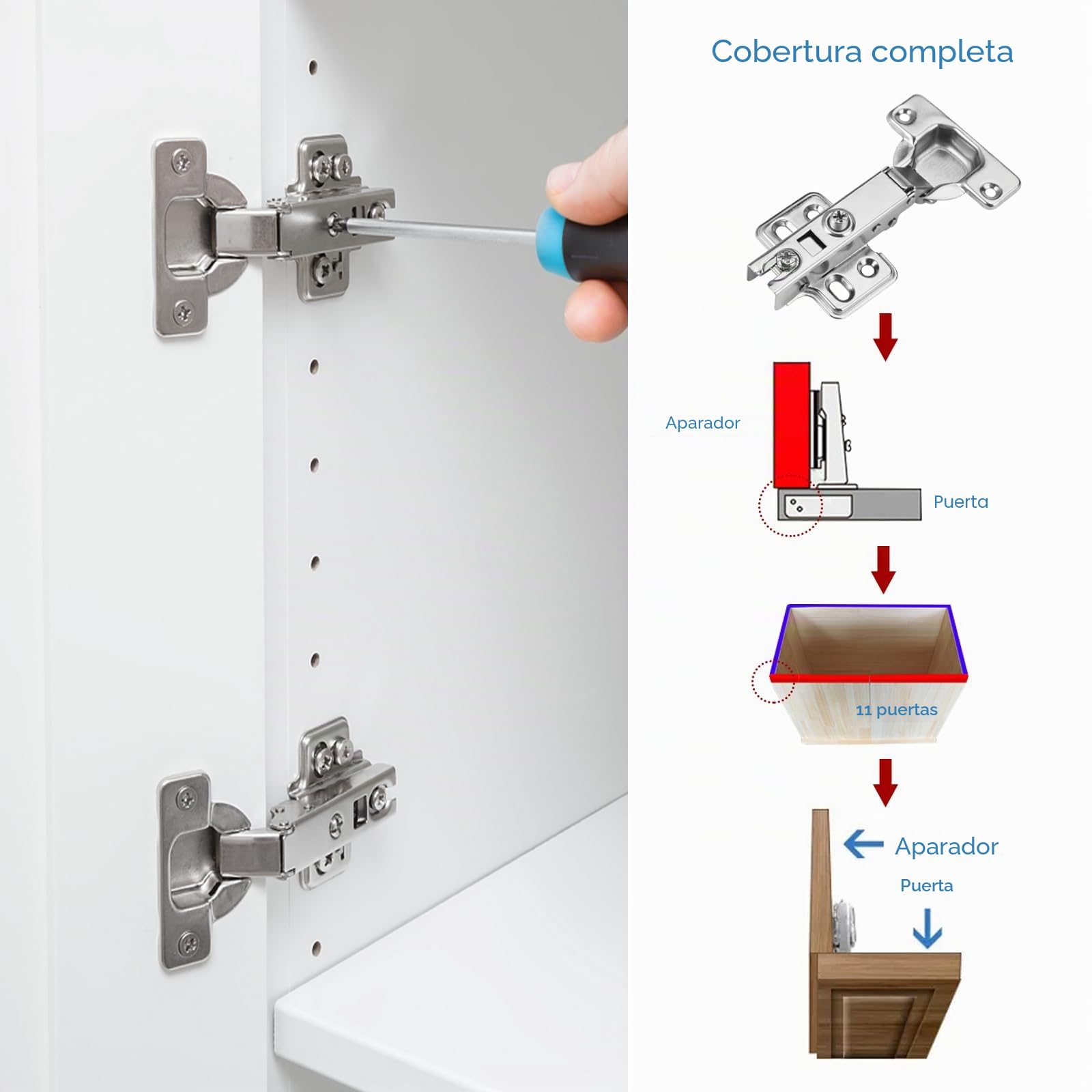 4 Piezas Bisagras Cazoleta, 35mm Bisagras para Muebles de Cocina con ángulo de Apertura 95°-100°, Bisagras Puertas de Cocina con Muelles Hidráulicos para Puertas de Armario, Zapateros, etc.