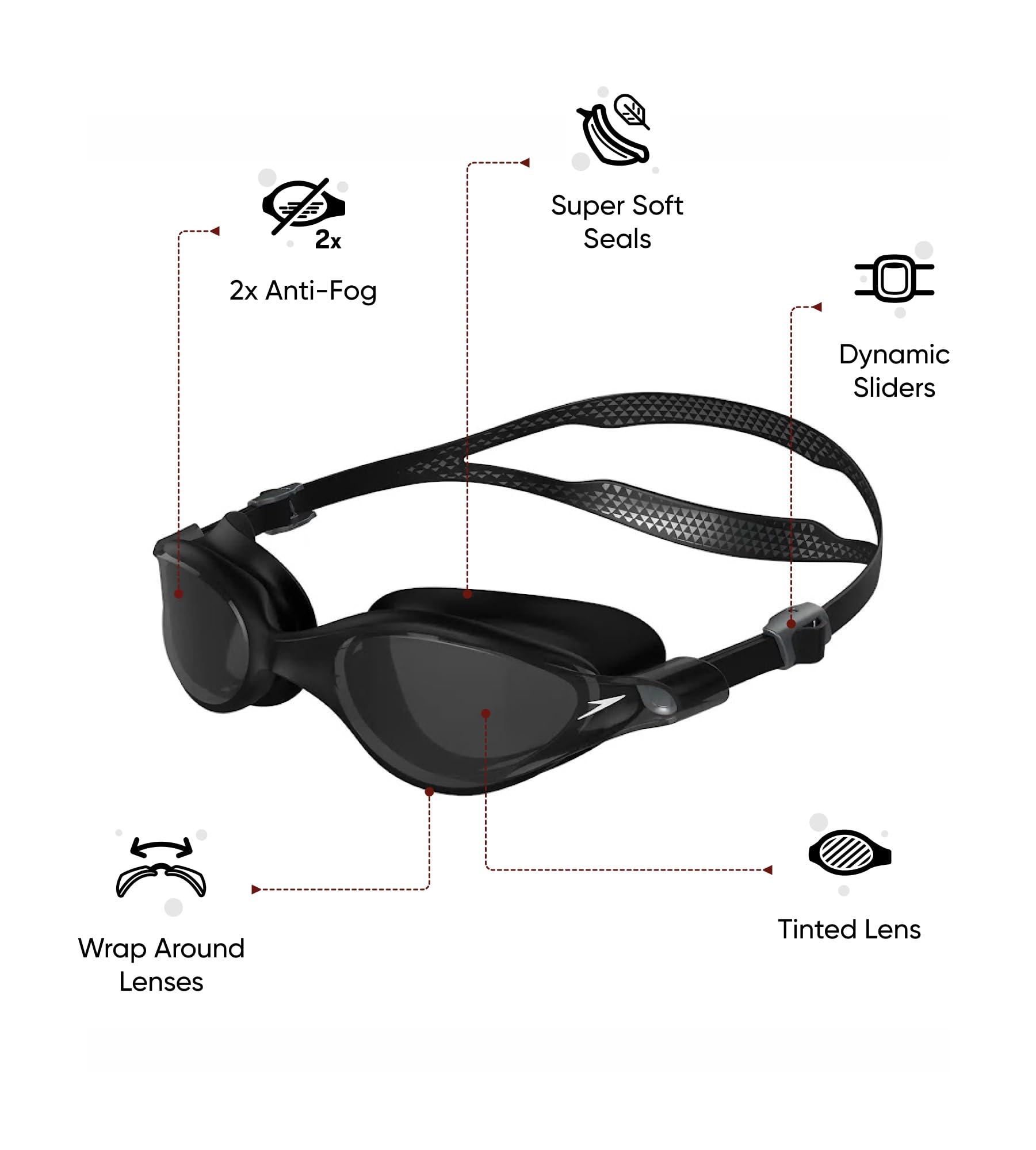 Speedo V-Class Vue Occhialini Unisex Adulto
