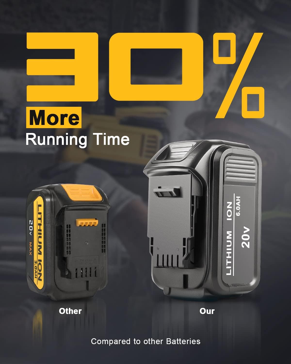 Replacement for Dewalt 6.0Ah 20V Battery Compatible with 20 Volt Dewalt Batteries XR Max Cordless Power Tools
