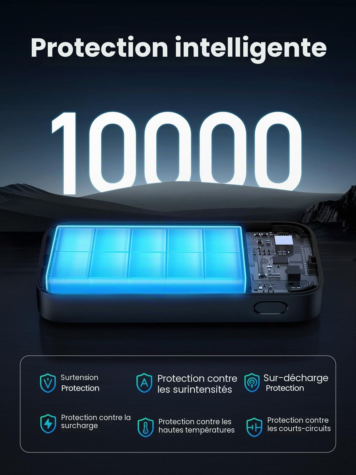 UGREEN 10000mAh Mini Powerbank Quick Charging 30W