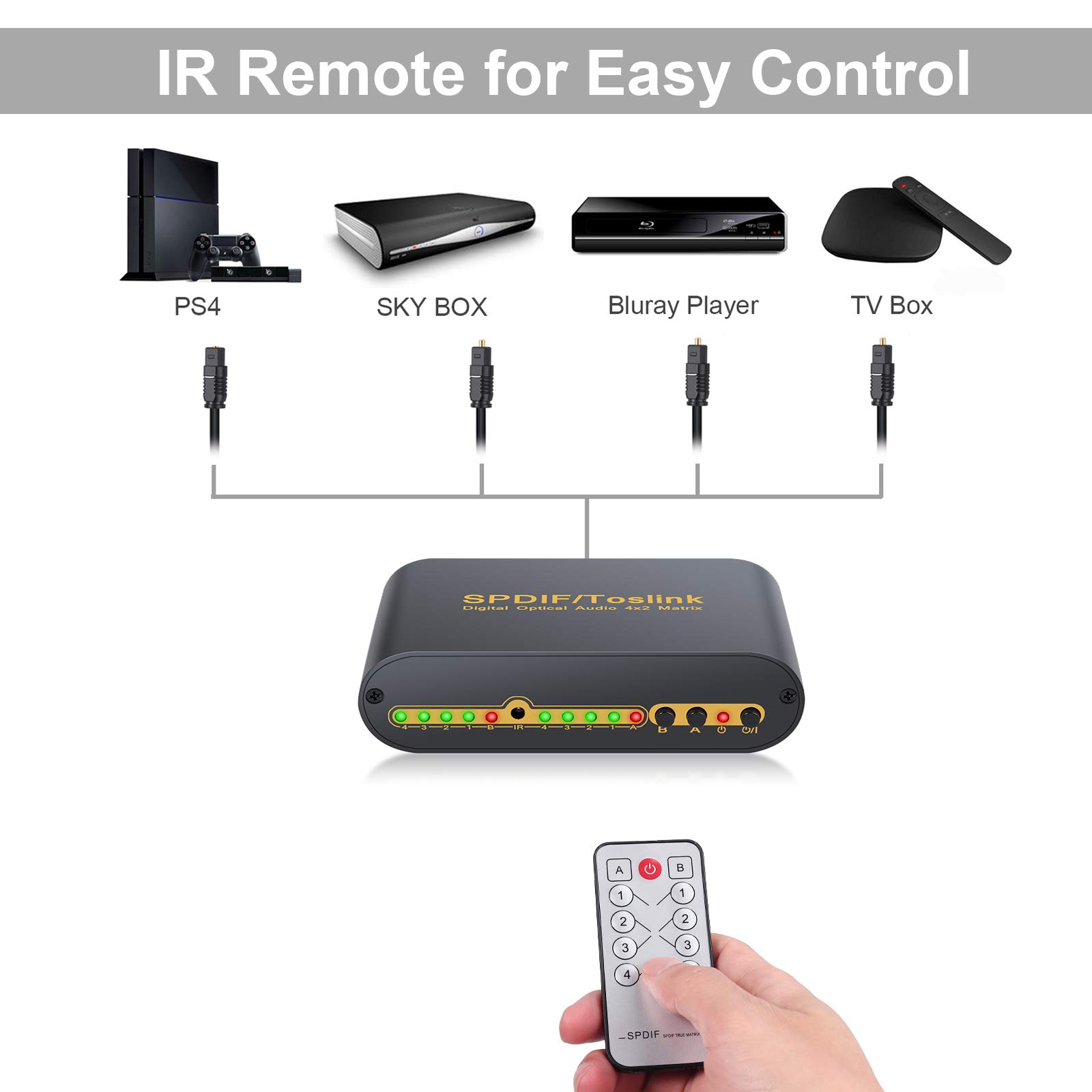 4x2 SPDIF Digital Optical Sound Switch, 4 in 2