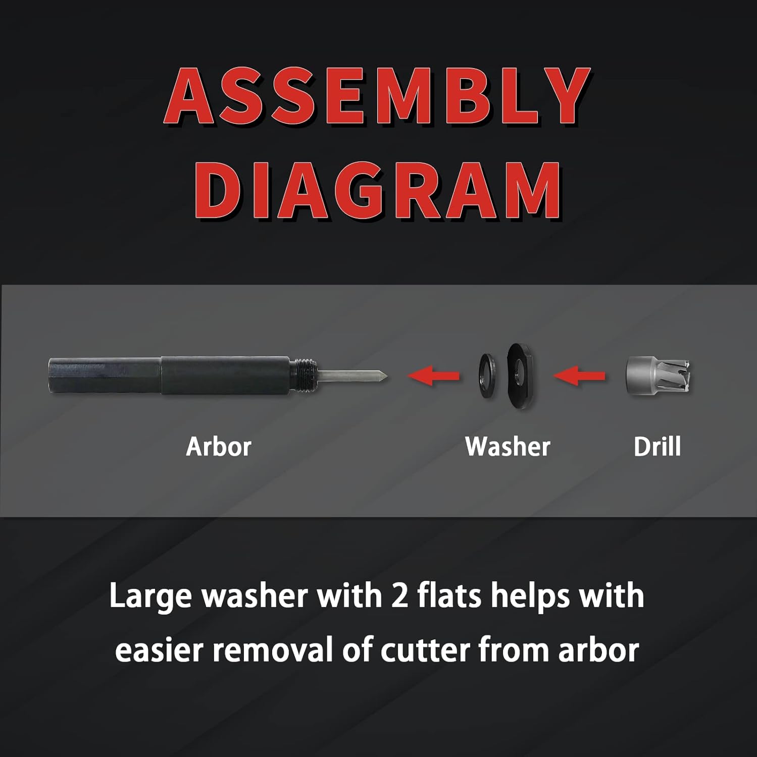 S&F STEAD & FAST Spot Weld Cutter Kit, 3/8" Threaded Shank, Depth of Cut 1/4" & Spot Weld Cutter 4-Pack, 3/8" Threaded Shank, 1/4" Depth of Cut, Cutting Diameter 5/16"