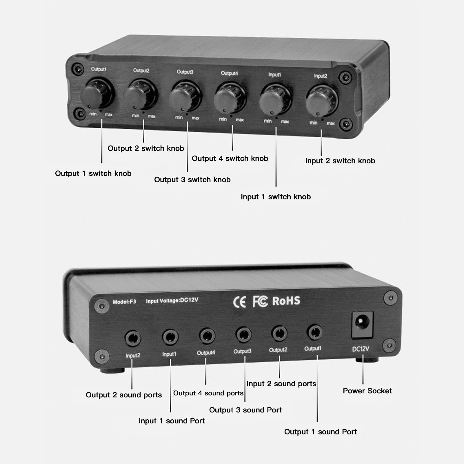 Distribuidor Mixto de Sonido 2 en 4 Salidas, Señal de Audio 2 Entradas 4 Salidas Mezclador Divisor, Volumen sin Pérdidas Ajustable Conector de Auriculares de 3,5 mm. 100‑240 V