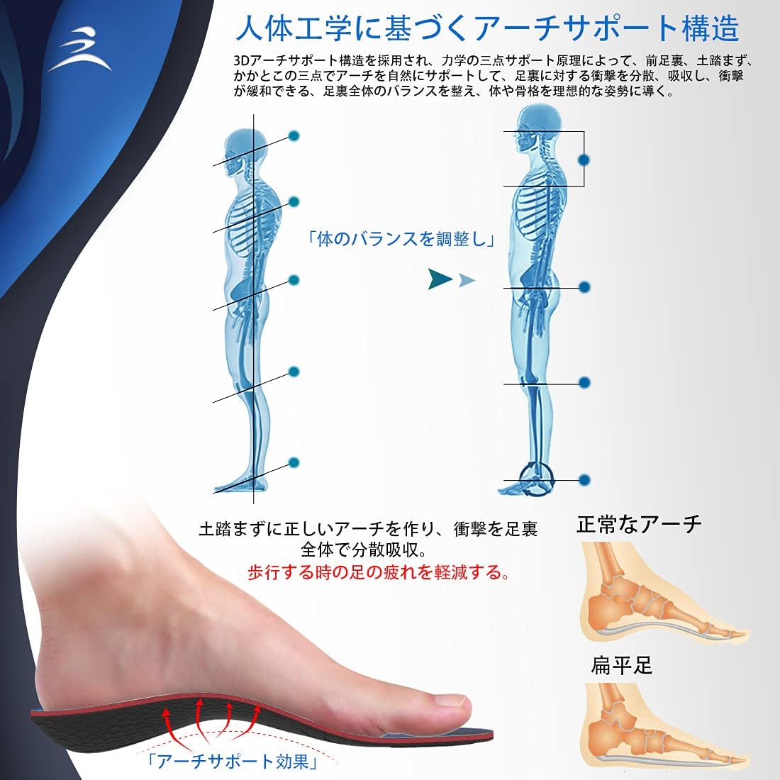 秀逸 限定ブランド 一足分 インソール ゲルインソール 土踏まず サポーター 足底筋膜炎 アーチサポーター 扁平足 矯正 中敷き 消臭 衝撃吸収 疲れを軽減 立ち仕事 步行 スポーツ メンズ レディース サイズ調整 5サイズあり S 24 5cm 25cm Www Tonna Com