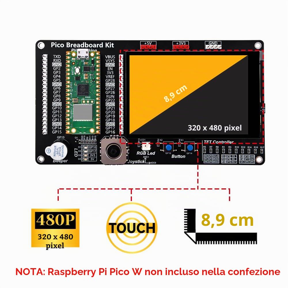 GeeekPi Raspberry Pi W GPIO Estensione Breakout Modulo Kit, Kit di Proiezione su Supporto per Pico