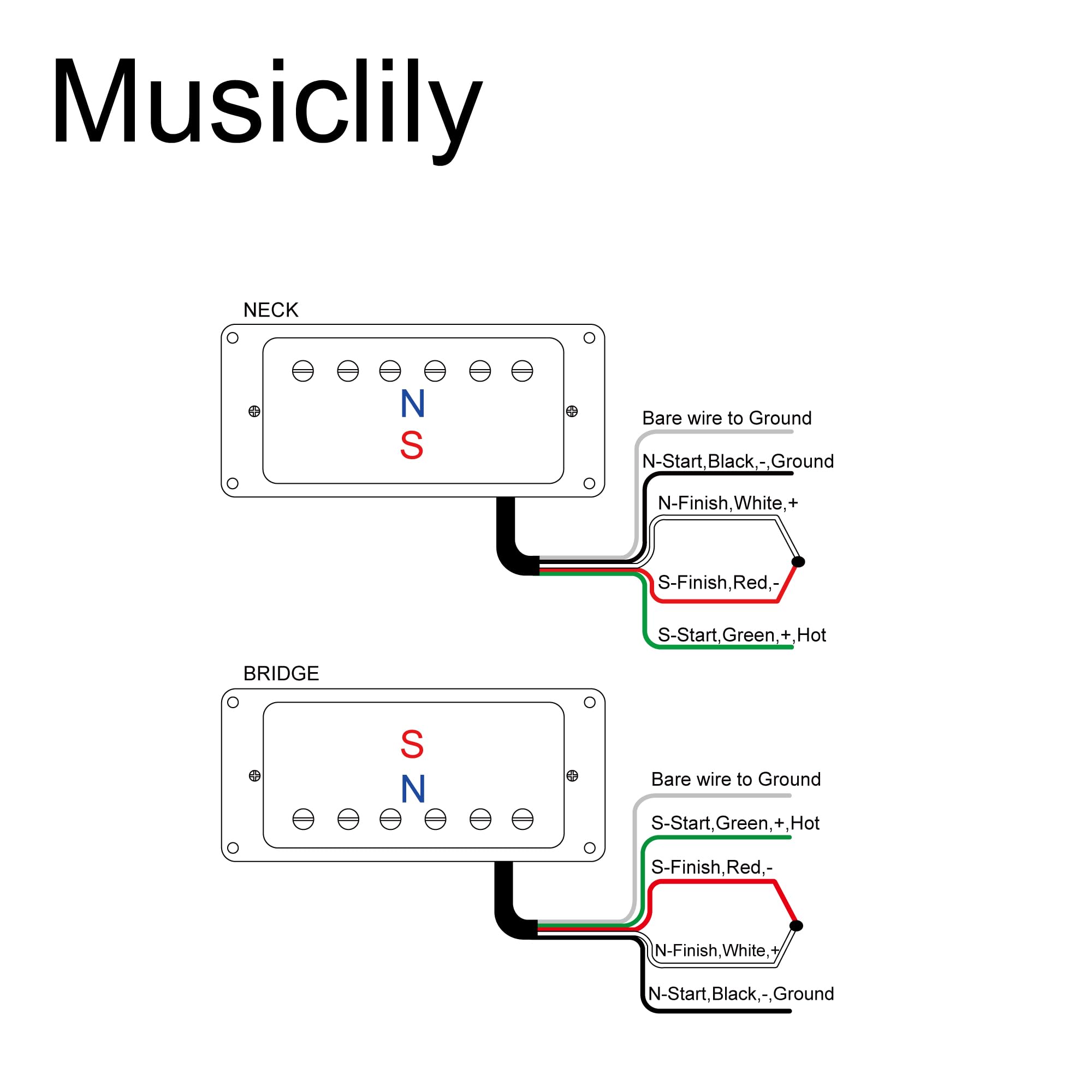 Artec MLA97 Alnico 5 Covered Mini Humbucker Tonabnehmer Hals Steg Pickups Set für E-Gitarre, Chrom