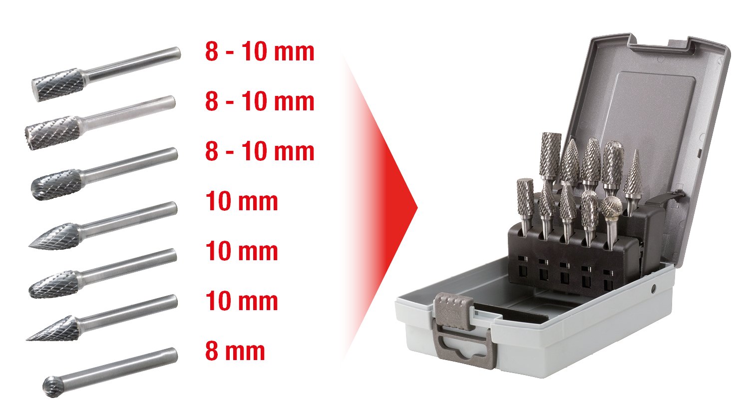 KS Tools 515.3220 HM Frässtift-Satz, Kunststoffkassette, 10-tlg.