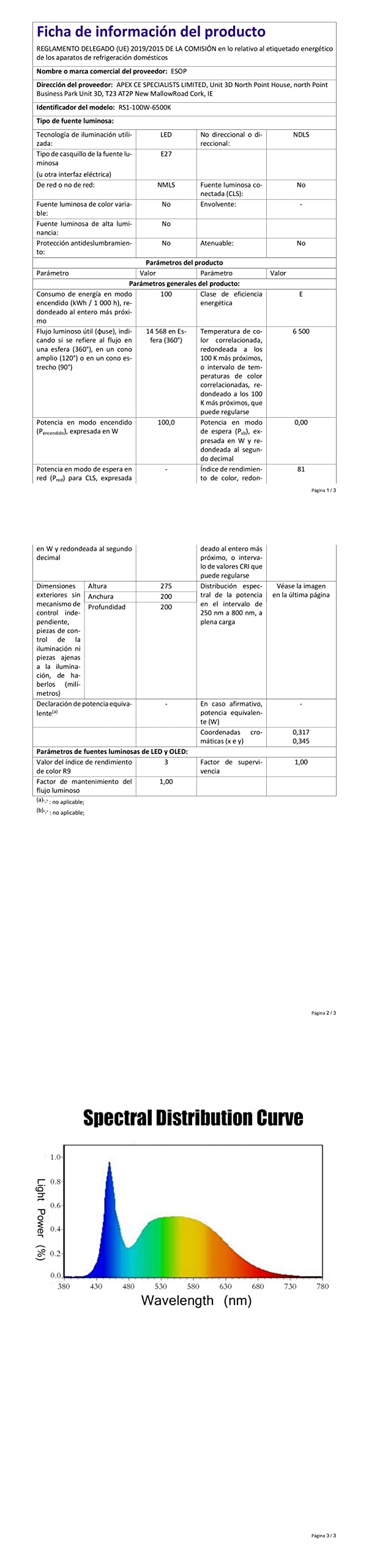 LED Birne 100W E40 Kaltweiß (Entspricht 800W Glühbirne), LED Lampen Industrielampe mit E27 Adapter, 13000LM 6500K 120° Abstrahlwinkel Sparsam LED Leuchtmittel für Straßenlampe Werkstatt Lager Fabrik