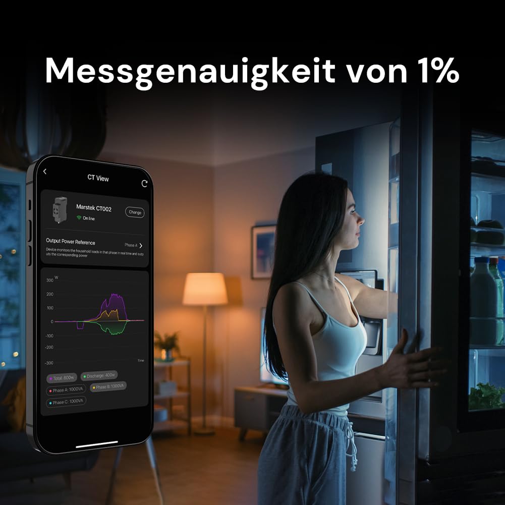 Marstek Venus D CT002 Compteur Intelligent Triphasé : Compteur intelligent pour installations triphasées ou monophasées, 0% TVA, Supporte le WLAN, Bluetooth, Prêt pour le photovoltaïque, Ajustement