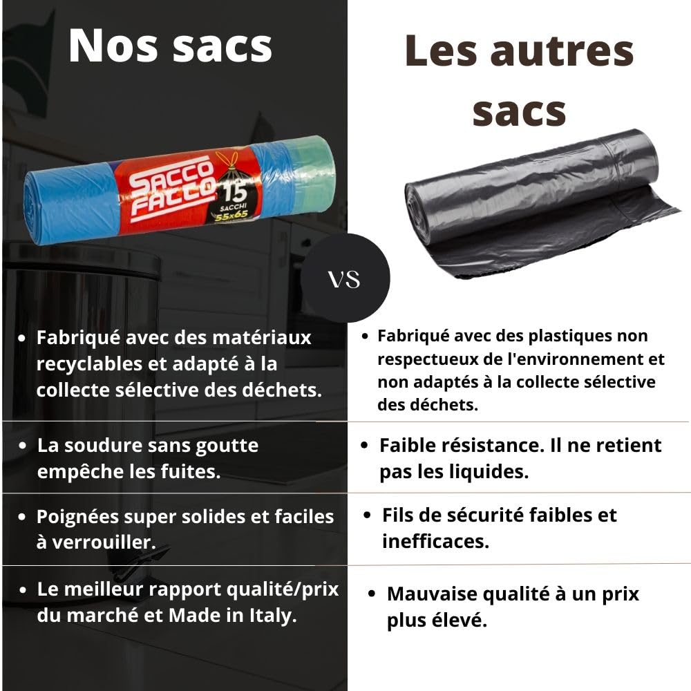 Sacs Poubelle Pour Tri Sélectif - Bleu, Jaune, Noir, Vert - 55 X 65 Cm - Lot