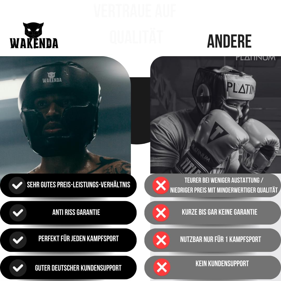 Schienbeinschoner WAKENDA | Ideal für Kickboxen, Thaiboxen, MMA | Fester Sitz mit Perfekter Polsterung für Sparring oder Pratzen Training (L)