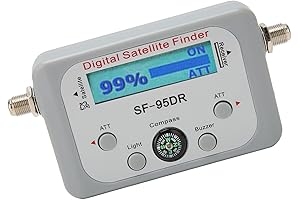 Strenter Digital Finder and Signal Meter with ATT Buzzer Function