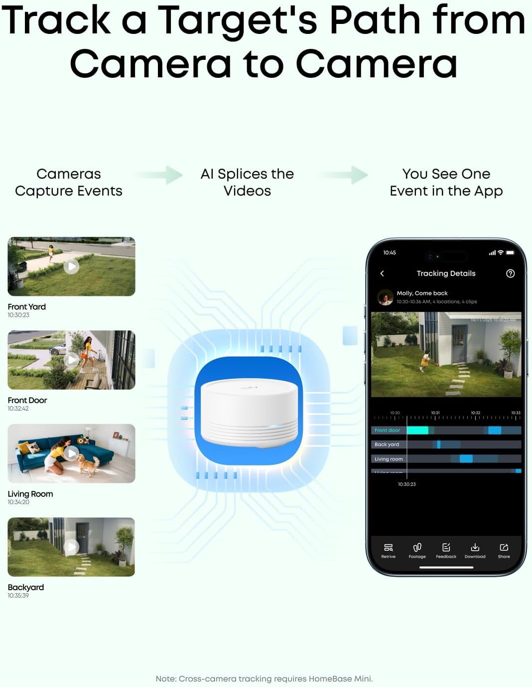 eufy Security eufyCam C35 4-Cam Kit with Solar Panel, Wireless Security Camera, Outdoor and Indoor, Magnetic Mount, Color Night Vision, Local Storage, No Monthly Fee, IP67, White