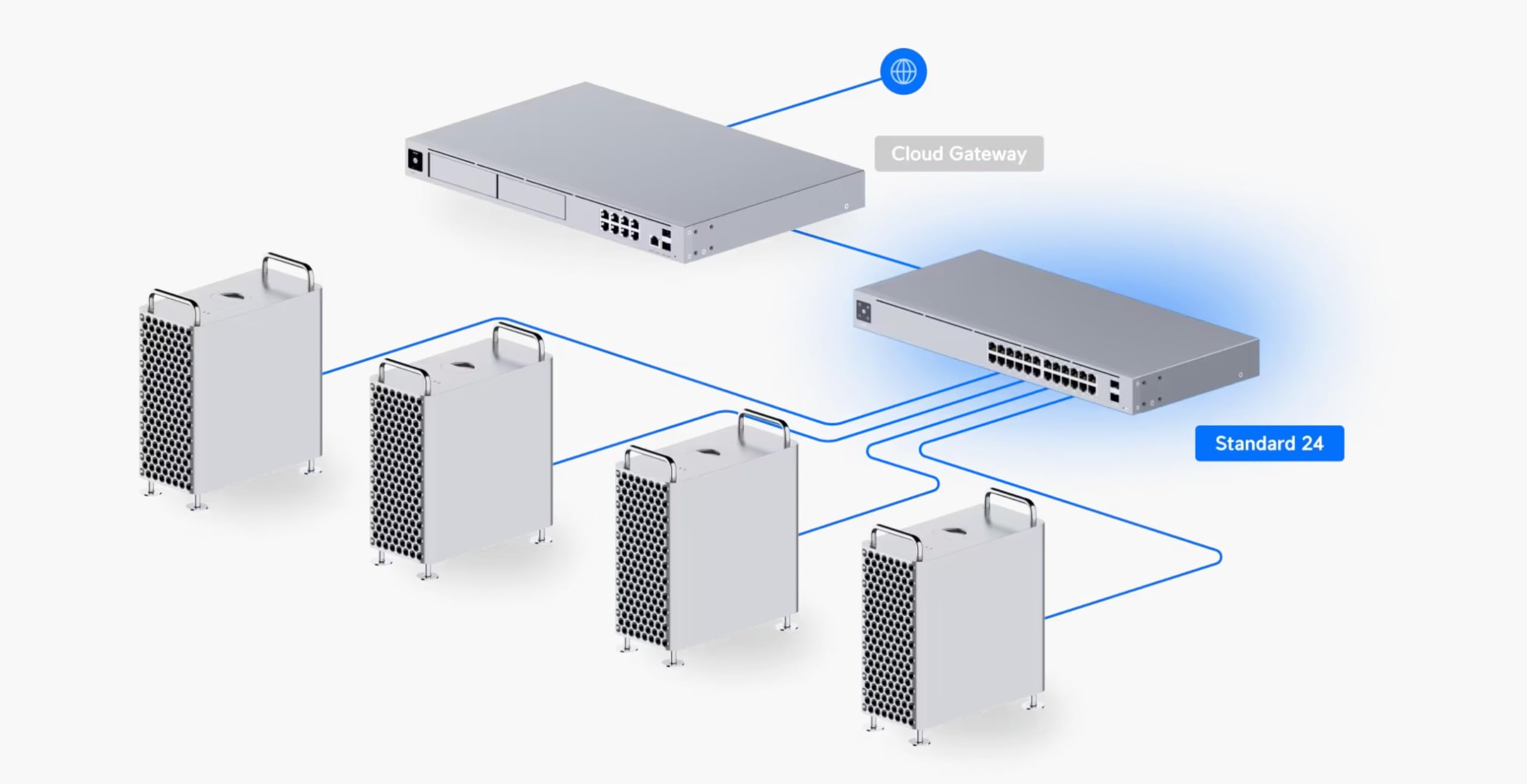 Ubiquiti UniFi USW-24 Switch Gestionado L2 Gigabit Ethernet 10/100/1000