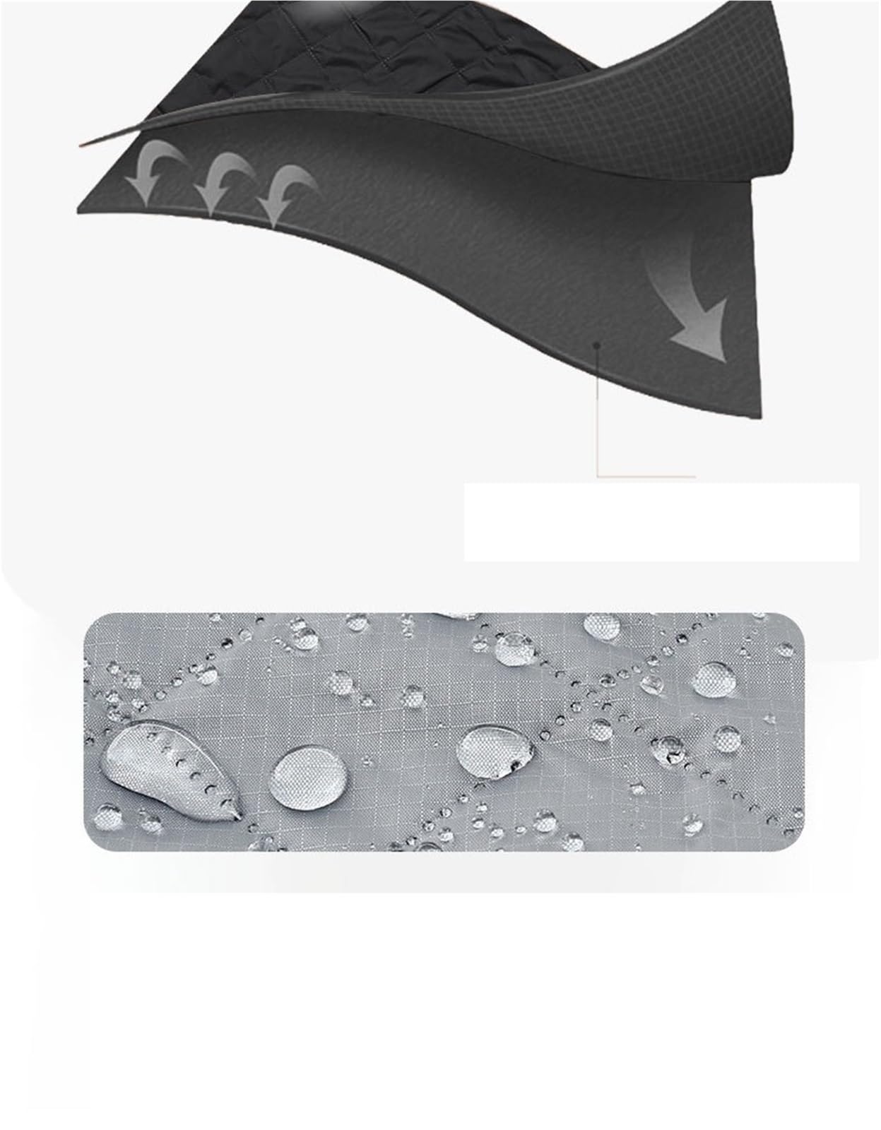 Tappetino da Campeggio for Esterno Coperta da Campeggio Spessa for Tappetino da Picnic Portatile Multifunzionale Impermeabile in Poliestere for Esterni per Campeggio(Grey Black)