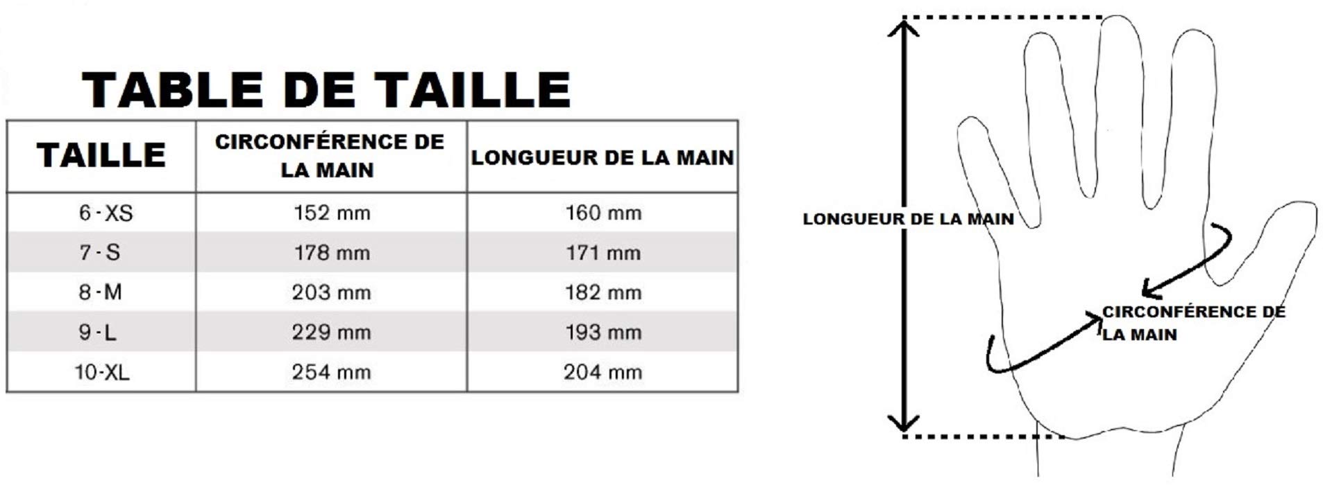Gants de travail en polyester tricotés - gants de montage, confortables, pour réparations, entrepôts, pour usage domestique, travaux de finition, atelier, assemblage blanc (7, 120 paires)
