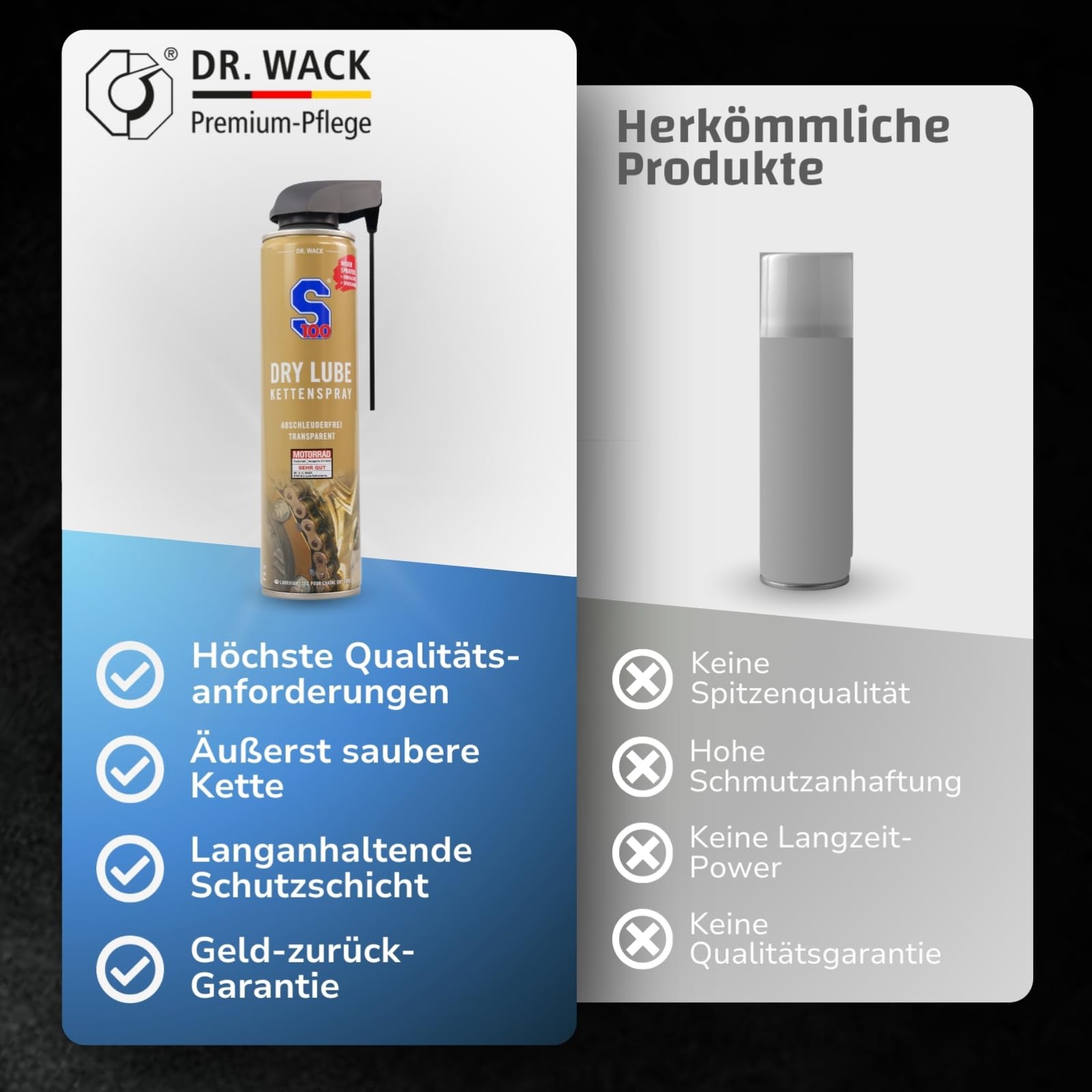 kettenspr Dry Lube S100