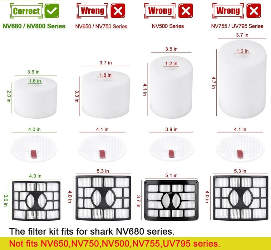Fotxpop NV752 Vacuum Filters Replacement for Shark Rotator Vacuum NV652 NV750W NV751
