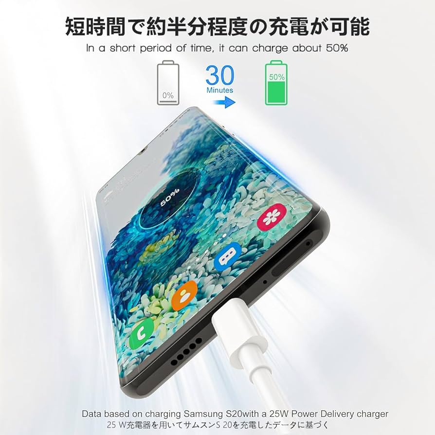 Amazon.co.jp: iPhone15充電ケーブル 2m 2本 100WPDケーブル