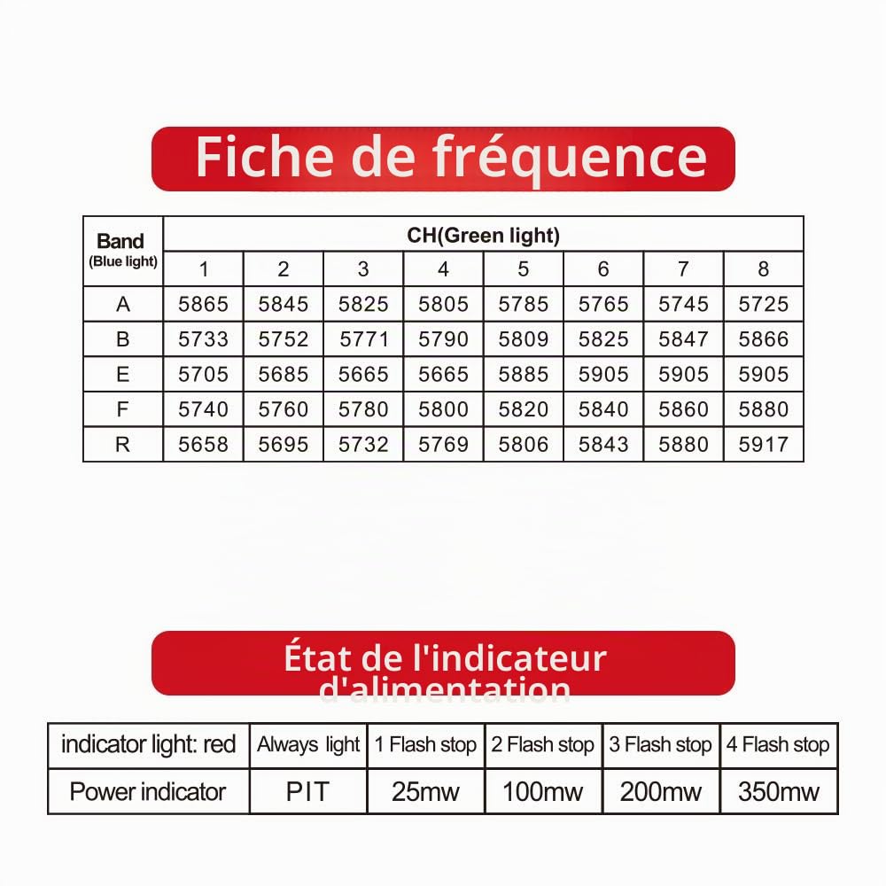 HGLRC Zeus350mW VTX 5,8 GHz M2 M3 16 x 16 20 x 20 25,5 x 25,5 Microphone intégré émetteur FPV VTX via Betaflight pour drone de course FPV Quad cure-dents (SMA)