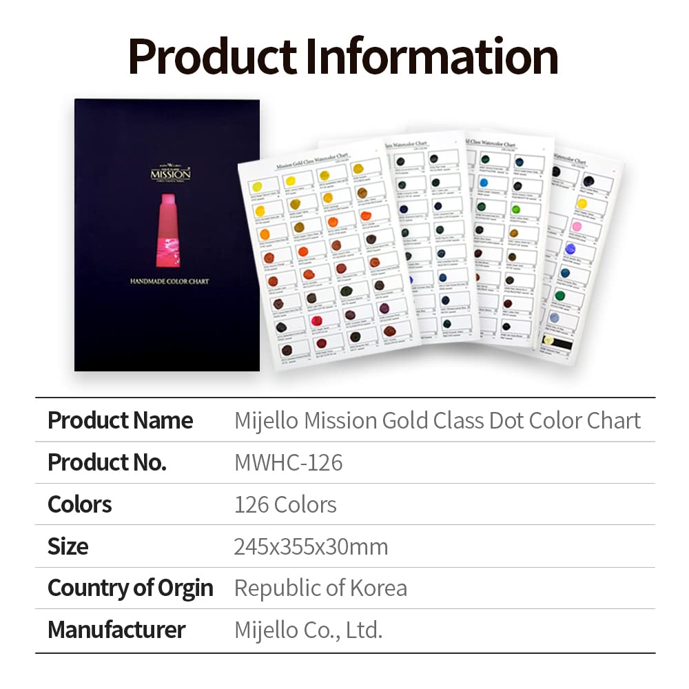 Mijello Gold Class Water Colors Handmade Dot Color Chart 126 Colors