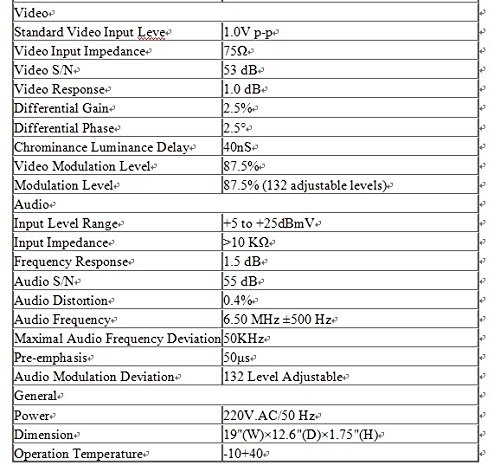 Modulateur agile haute puissance Gowe Calvin MHz au 870.00 MHz - 2