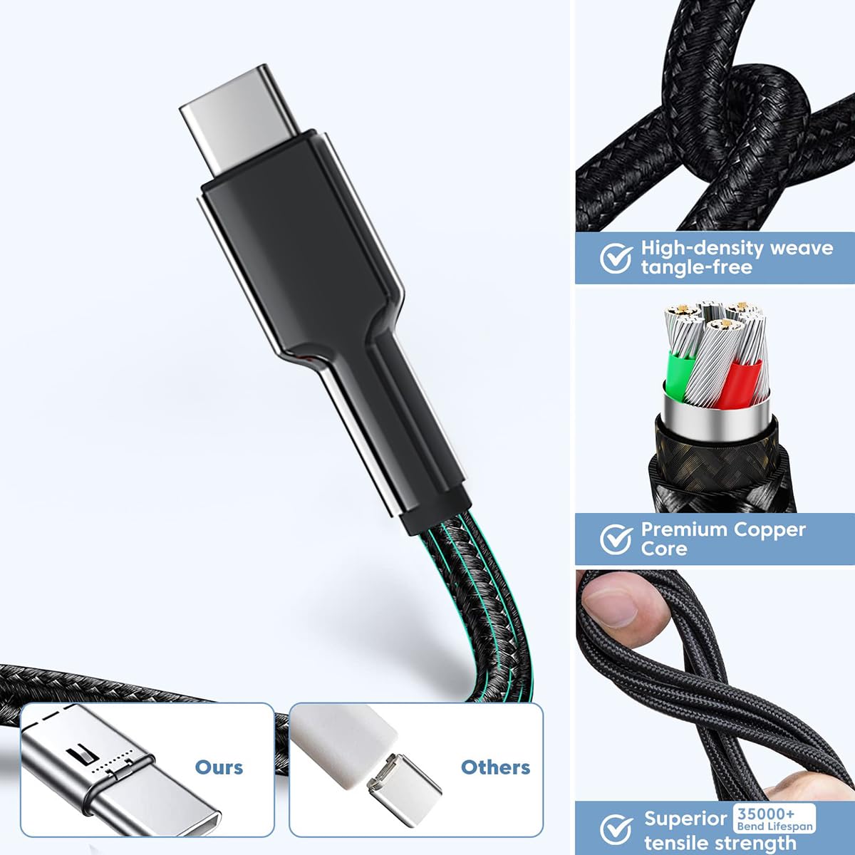 cavo usb type-c ricarica rapida 1 metri usb a usb c 3A QC3.0 Cavo dati di tessitura in nylon Adatto Compatibile con Samsung Galaxy S24 S23 S22, Huawei, Xiaomi, iPhone16,serie Honor