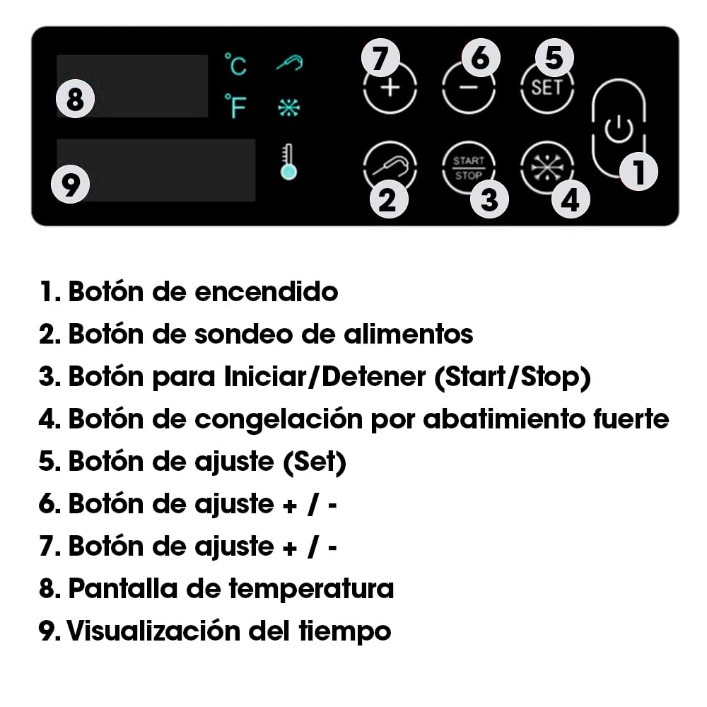 Vesta Precision Abatidor de Temperatura Compacto BF100 con Capacidad de Carga 2 Bandejas - GN 1/2 | Hasta 4kg de Producción | Arcón Congelador para Enfriar y Congelar Alimentos en Tiempo Reducido