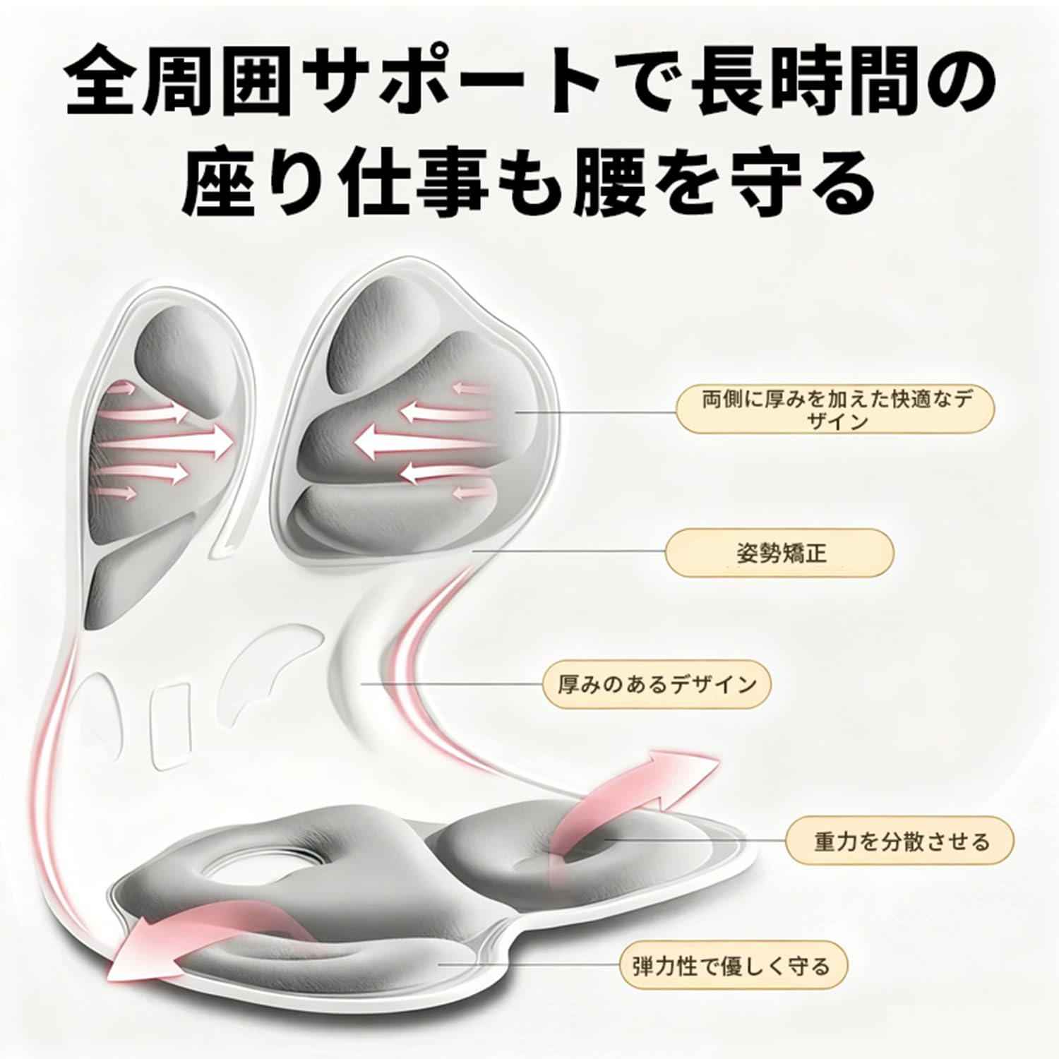 Amazon.co.jp: 姿勢サポートチェア 椅子 骨盤サポートチェア ランバー