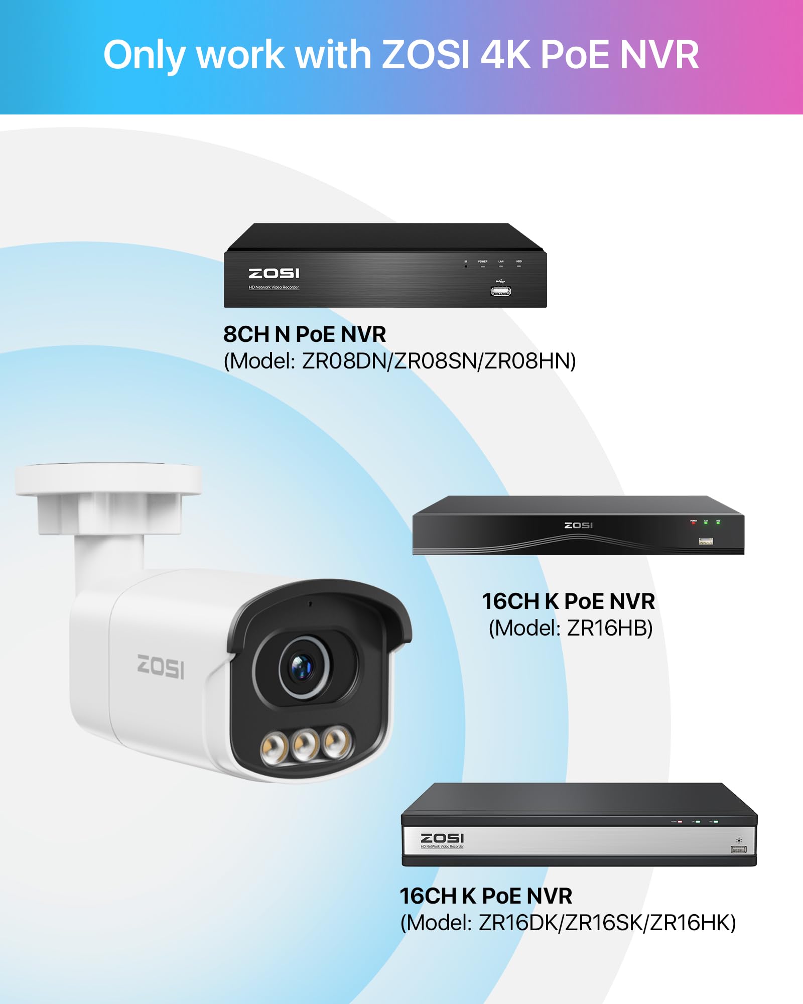 Amazon.com: ZOSI 4-Pack 4K PoE Security Camera C186 Aurora Lux,8MP