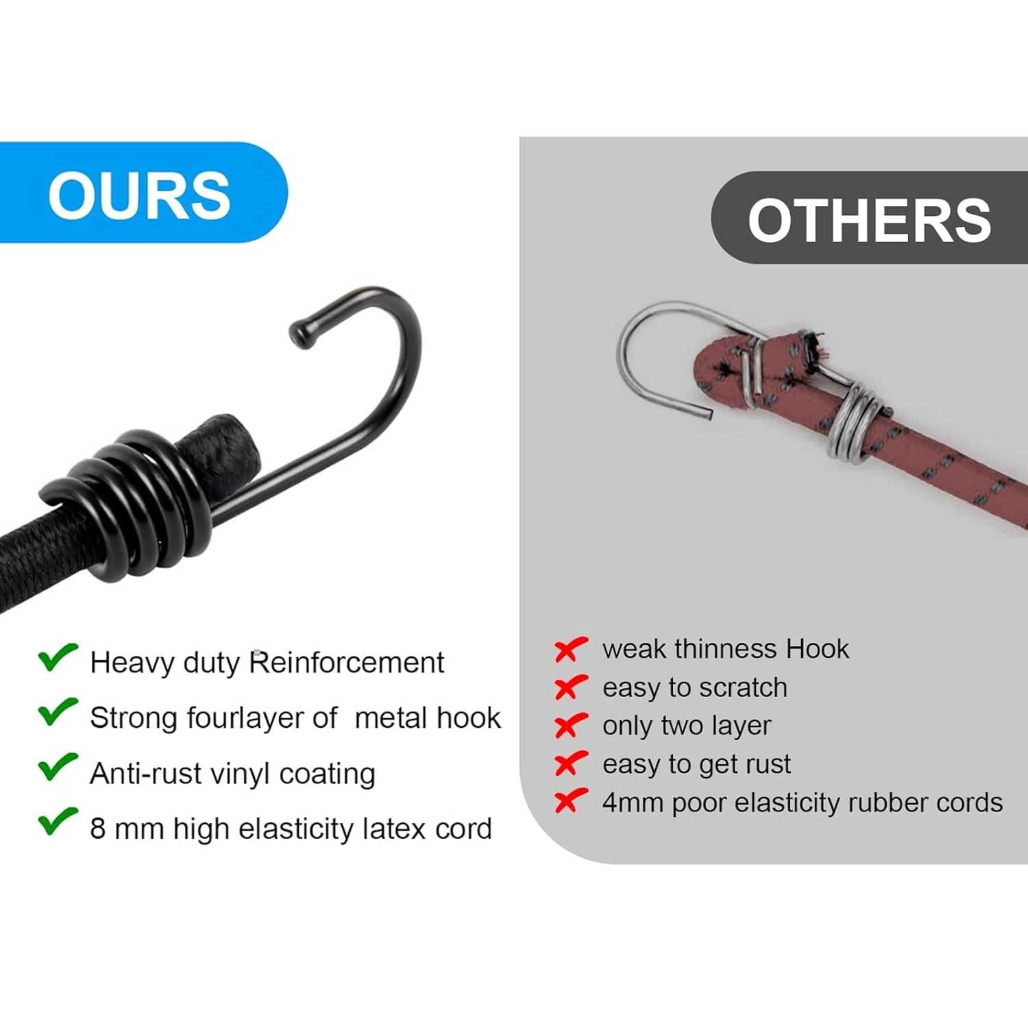 Bungee Cords with Hooks, 24inch Pack of 4 Elastic Bungee Straps, Heavy Duty Weatherproof & UV - Image 4