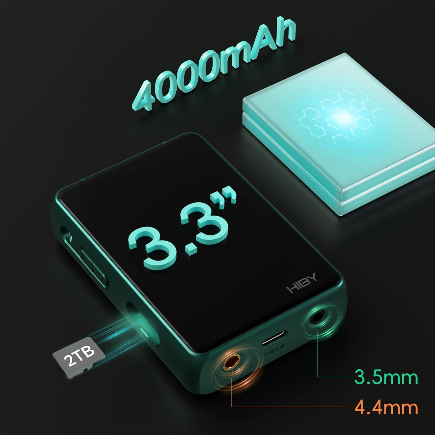 HiBy R3 PRO II diagram showing battery, screen, storage, and ports