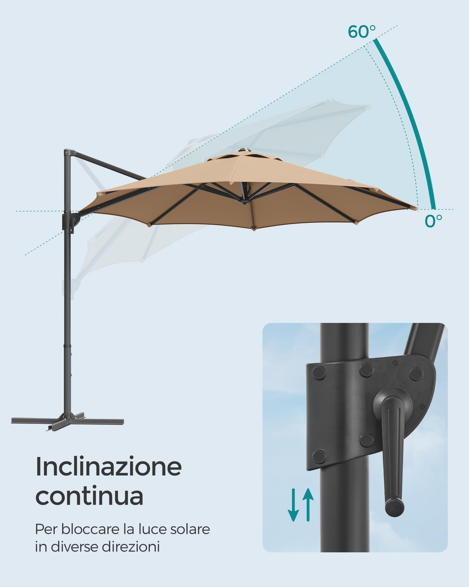 SONGMICS Ombrellone da Giardino 300 cm, UPF 50+, Girevole a 360°, Inclinazione Continua, Manovella per Apertura e Chiusura, con Base a Croce