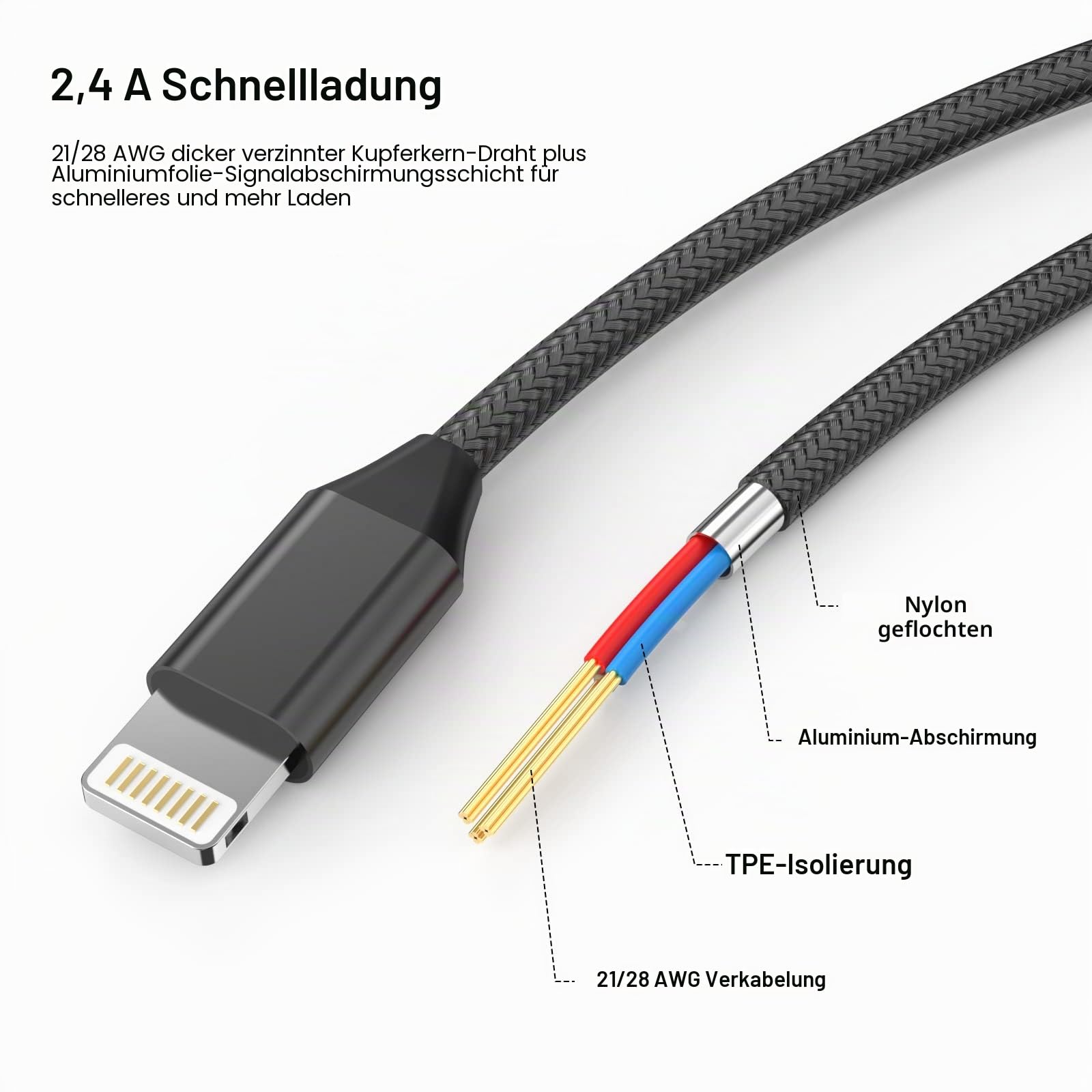 iPhone-Ladegerät-Verlängerungskabel, [Apple MFi-zertifiziert] Nylon geflochtenes Lightning-Verlängerungskabel Stecker auf Buchse, Audio HDMI, OTG