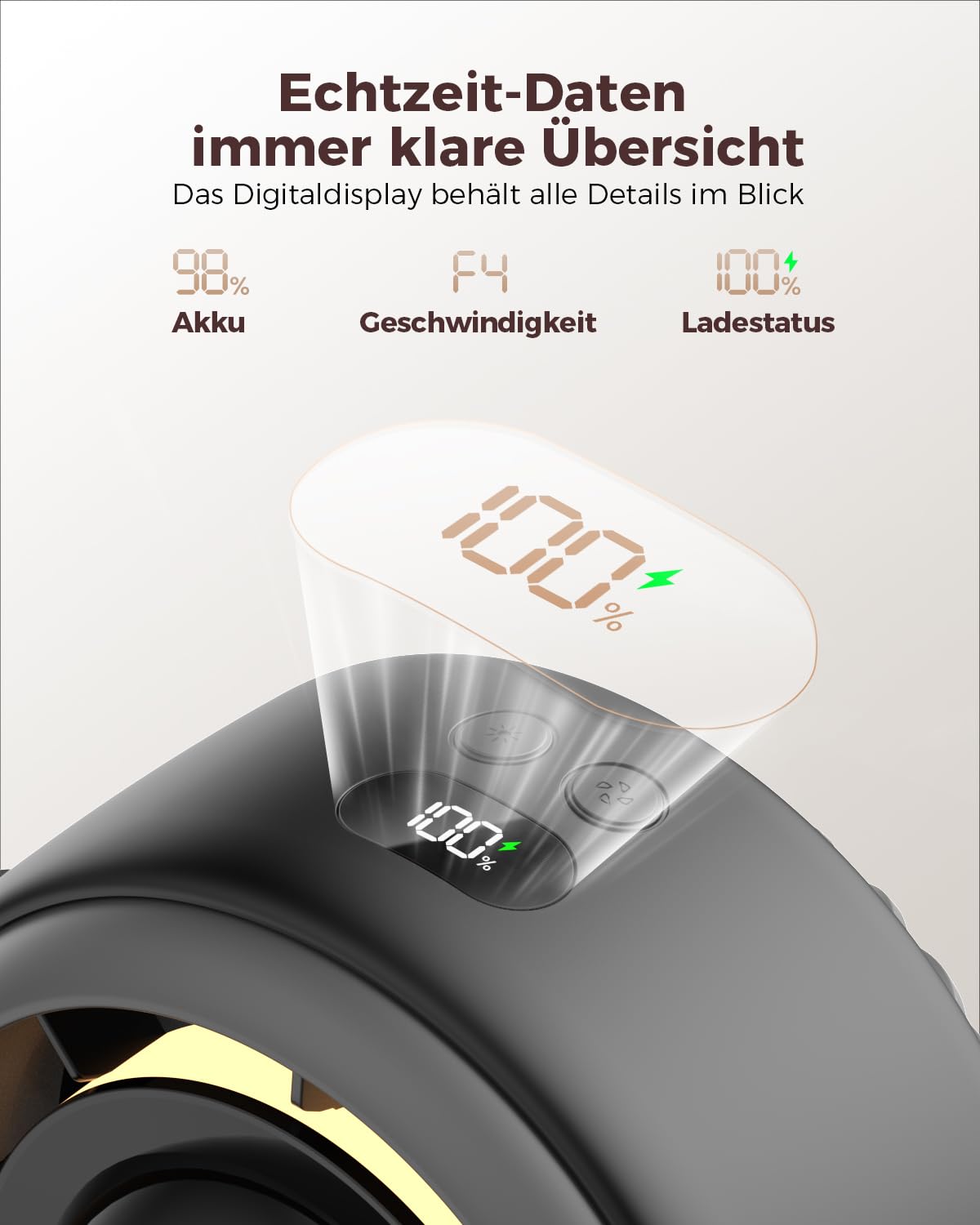 SWEETFULL Kinderwagen Ventilator Baby Leise - 4000mAh Akku Ventilator für Kinderwagen mit Clip, 360° Drehbar Tragbarer Mini Lüfter mit LED-Anzeige & Nachtlicht für Buggy, Autositz & Reisen