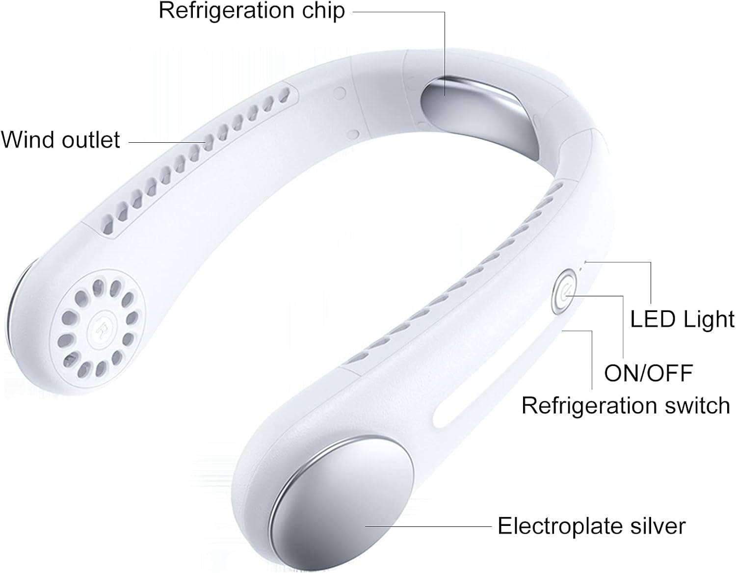 Leafless Hanging Neck Fan,[Instant Cooling] Personal Air Conditioner Built-in Refrigerating Chip Wearable Cooling Fan with 360° Wind Outlet Portable Hang for Hot Flashes