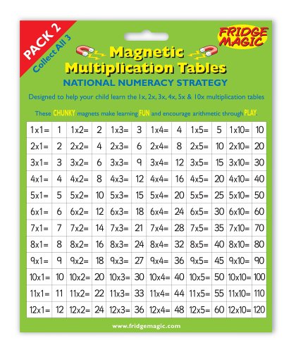National Numeracy Strategy Magnetic Times Tables Pack 2