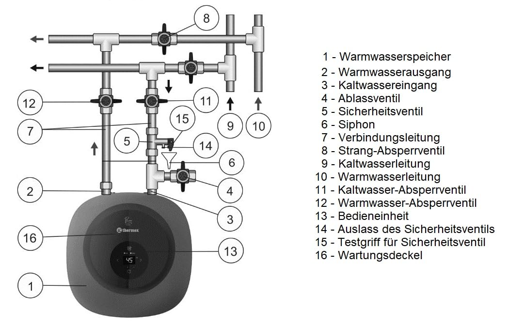 Thermex Buono 15 Liter Untertisch Warmwasserspeicher – Elektrisch, 1500 Watt, Digitale Temperaturanzeige mit LCD-Display, Modernes Design, Schwarz, kompakt & energiesparend