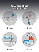 Vista 4 de iHealth COVID-19, prueba rápida de antígeno 3 en 1 de la gripe A & B, resultados en 15 minutos, prueba casera OTC autorizada por la FDA para gripe